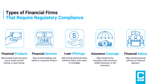 Financial regulations