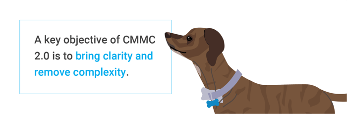 A key objective of CMMC 2.0 is to bring clarity and remove complexity.