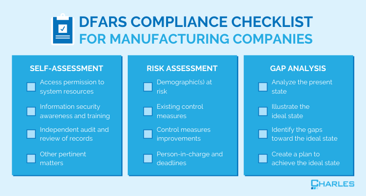 DFARS-COMPLIANCE-CHECKLIST