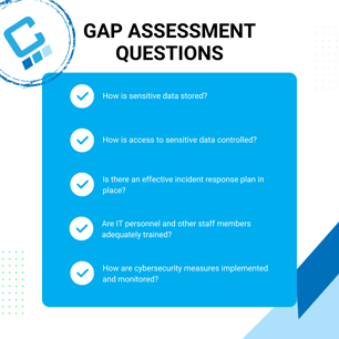 Gap Assessment Questions  Charles IT