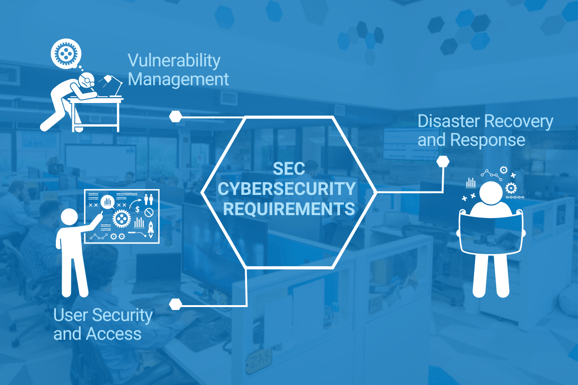 CharlesIT-JanBlog2_SEC_Cybersecurity_Requirements