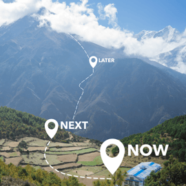 May Blog Week 3 - Customized Roadmap 