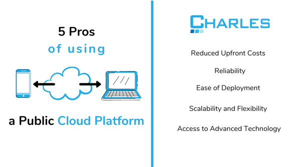 Pros-of-Using-a-Public-Cloud-Platform