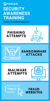 Security Awareness Training Defends Against (1)