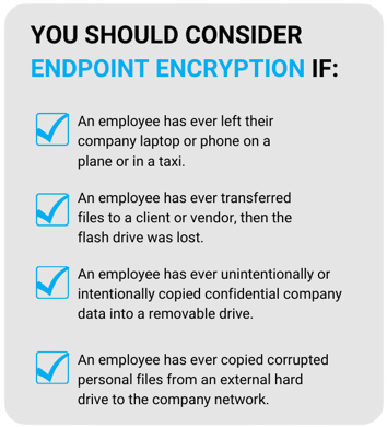 endpoint encryption if - Edited-1