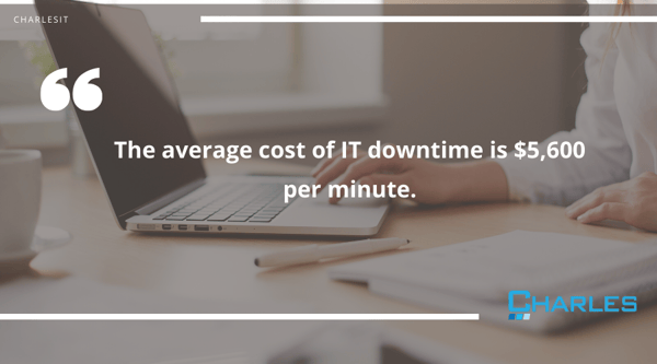 the-average-cost-of-IT-downtime-is-5600-per-minute-infographic-1