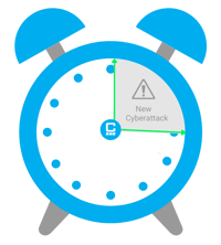 train on timely cyberattacks-1